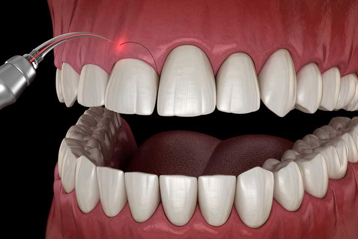 | Gya Dental Center | September, 2023 | GYA Dental Center | September, 2023